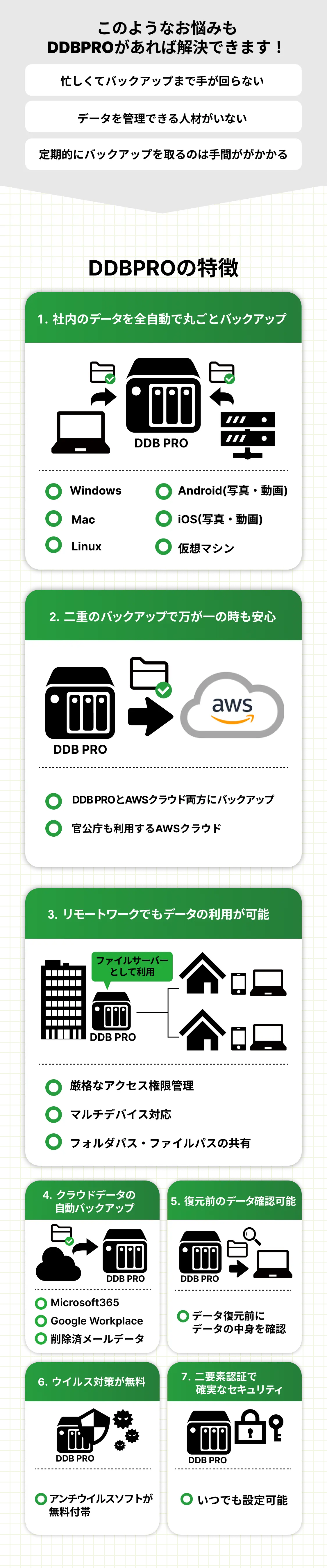 ランサムウェアとは