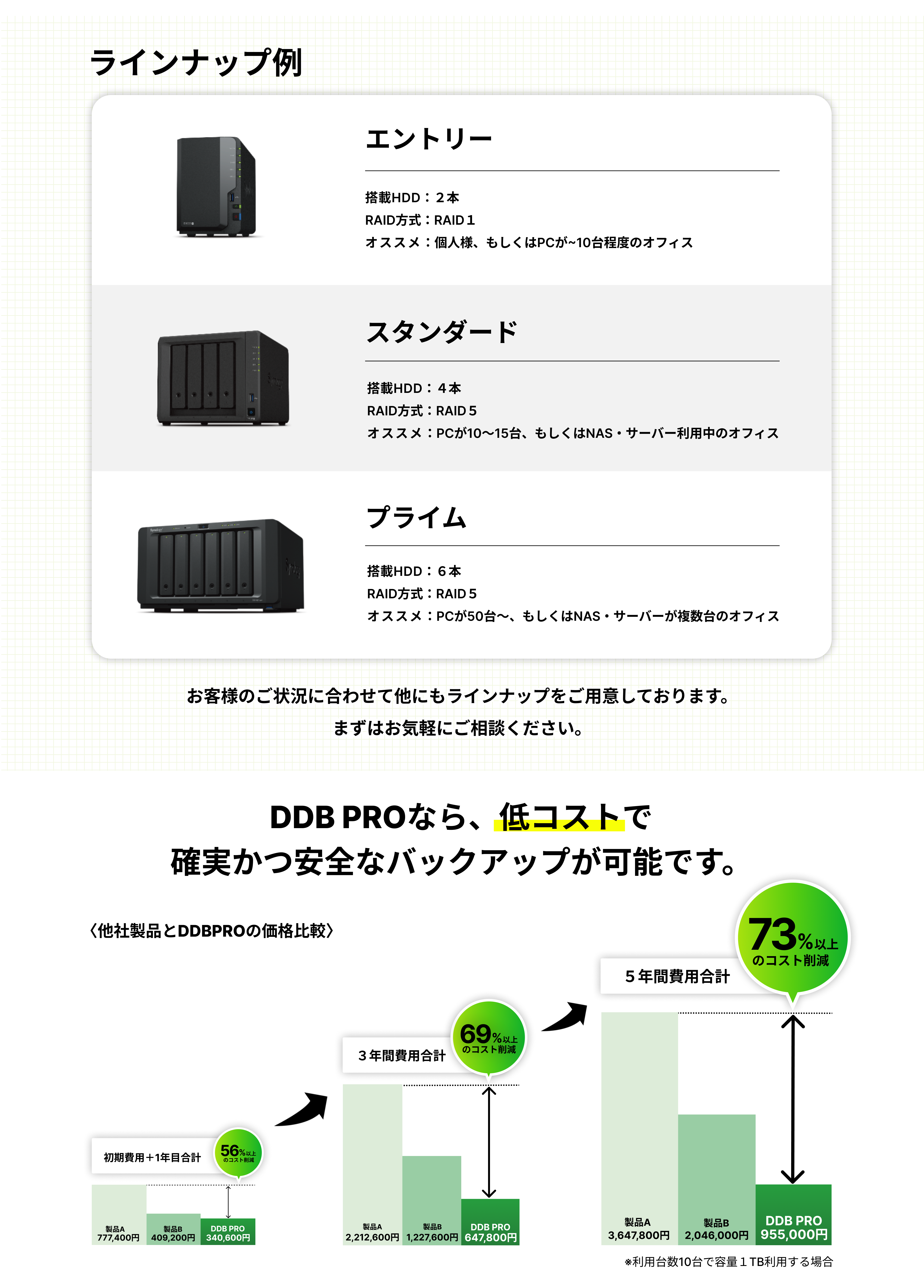 ランサムウェアとは