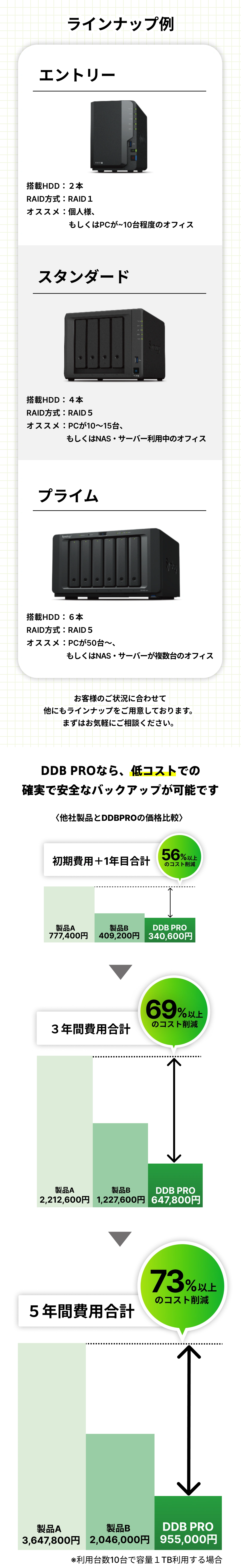 ランサムウェアとは