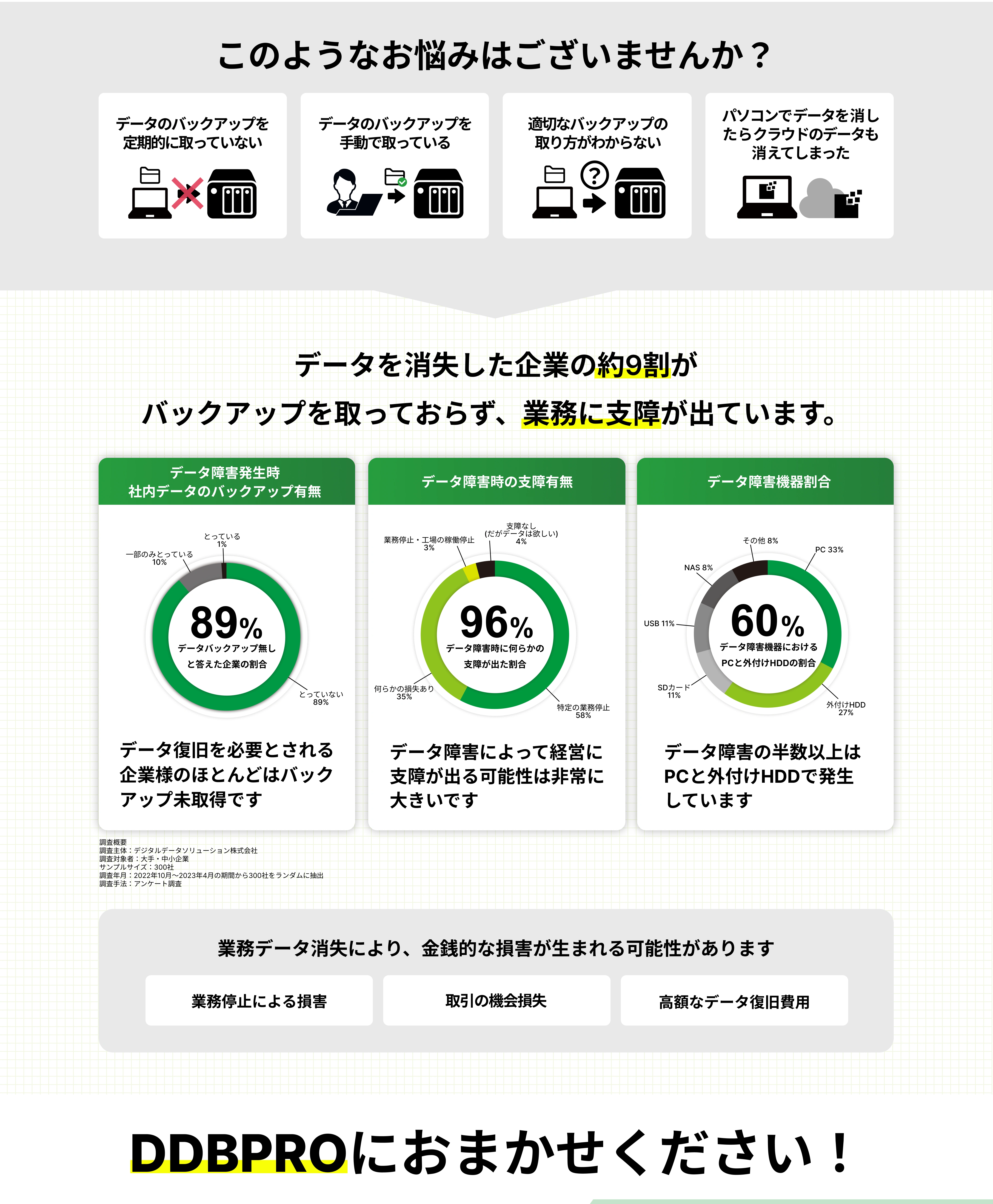 ランサムウェアとは